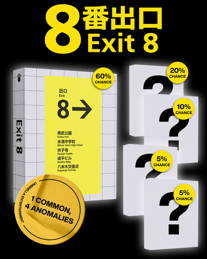 Exit 8 - Collector's Edition (Blu-ray)